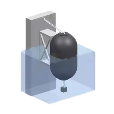 فندرهای بندر غوطه ور مقاوم در برابر سایش نگهداری کم اندازه های سفارشی