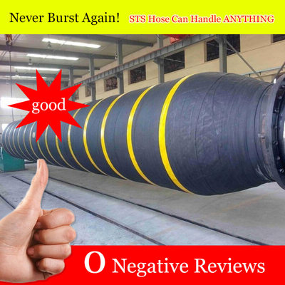 شیلنگ انتقال روغن مقاوم در برابر اشعه ماوراء بنفش مقاوم در برابر آب و هوا نصب آسان ضد سایش